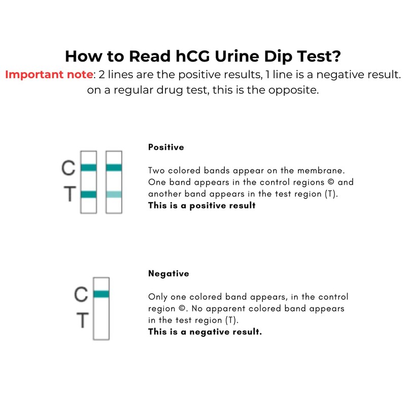 HCG One-Step Home Pregnancy Dip Test, 99% Accurate, 7-10 Days