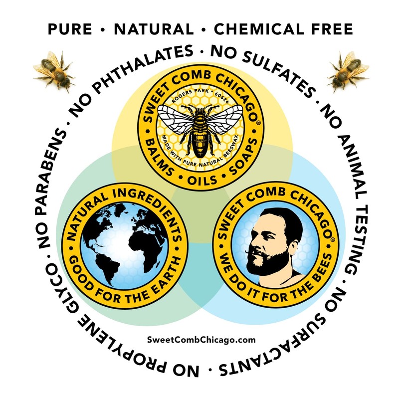 Bald Head Essential Care Kit