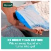 Depend Fresh Protection Women's Underwear, Extra Large, 80 ct Free