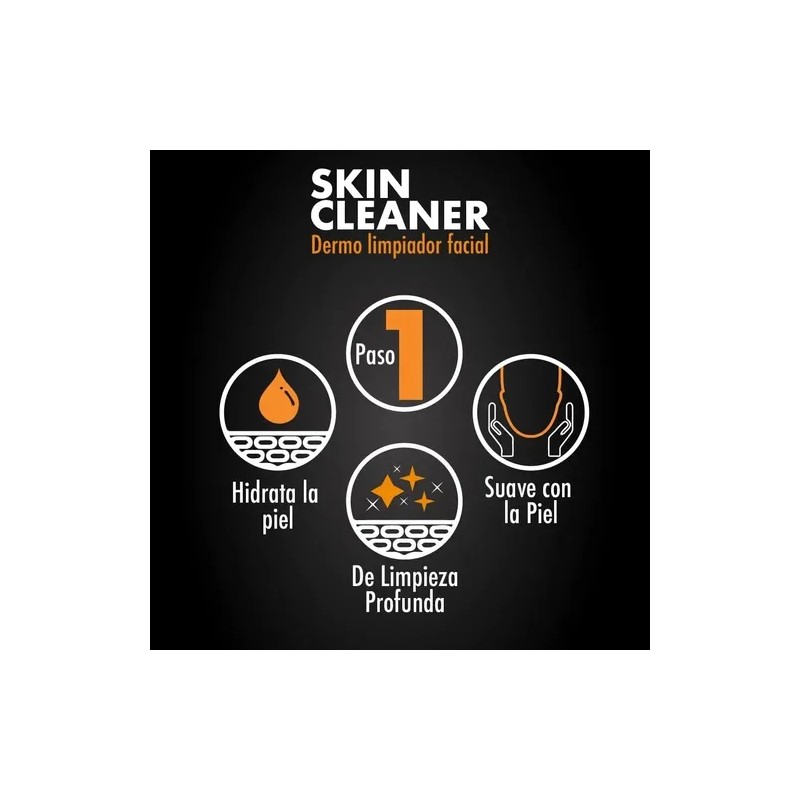 Regrowe - Skincare Kit - Jabon - Exfoliante - Serum