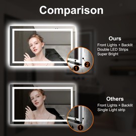 Twalsu 40x28 LED Mirror for Bathroom with Double LED Strips, Front and Backlit Lighted Mirrors for Bathroom Wall, 3 Colors and Stepless Dimmable LED Vanity Mirror with Lights, Anti-Fog, Memory