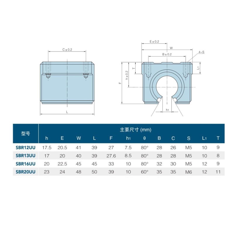SBR16UU Linear Bearings, 16 mm, Aluminium, Open, Linear Ball Bearings,