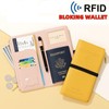 DOB SECHS Leather Passport Holder, RFID Blocking Passport Wallet Credit