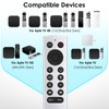 Replacement for Apple-4K-TV-Remote-Control, Universal Siri-Remote Control for Apple TV 4K/HD