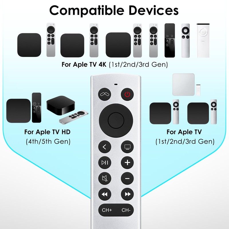 Replacement for Apple-4K-TV-Remote-Control, Universal Siri-Remote Control for Apple TV 4K/HD