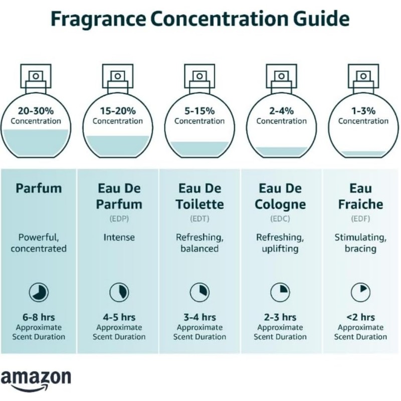 MIRADA Dresscode For Her, Women's Eau de Parfum (EDP) 2.8