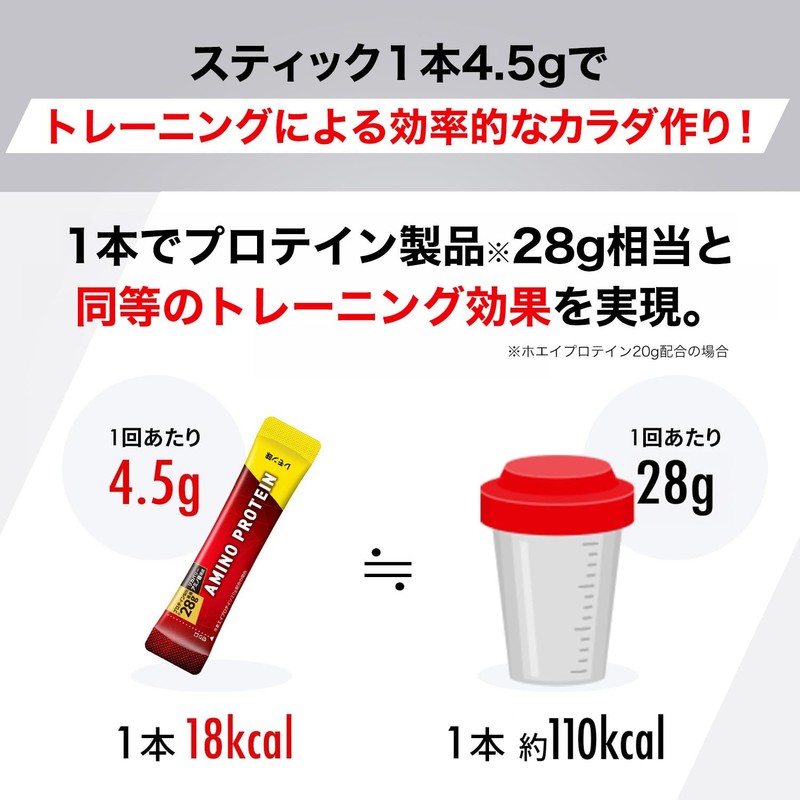 Amino Vital Ajinomoto Amino Protein, Cassis Flavor, 30-Stick Pack Amino