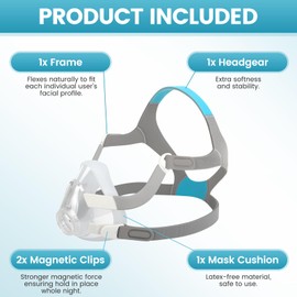 Replacement F20 Frame Set for AirFit F20 Mask (L) - Includes Cushion, Frame, Headgear, Clips - No Elbow - Snug Fit, Comfortable Design, Great Value Bundle