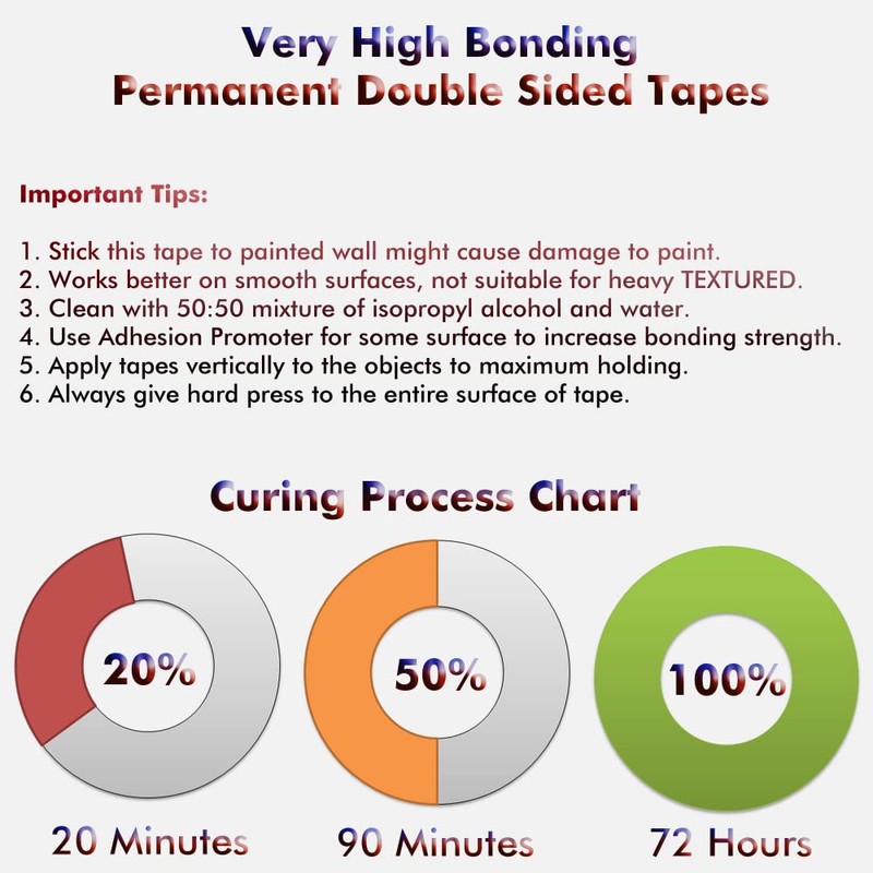 LLPT Double Sided Heavy Duty Tape Waterproof Mounting Tape 1”