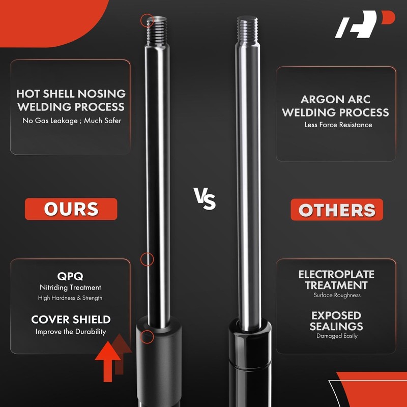 A-Premium Rear Left Tailgate Assist Lift Supports Shock Struts Compatible