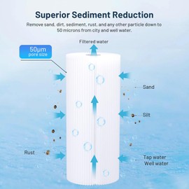 W50PEHD Whole House Water Filter Cartridge Replacement for Well Water, 50 Micron 10" x 4.5" Pleated Sediment Filter Compatible with W10-PR, FXHSC, R50-BBSA, WFHDC3001, GXWH40L, GXWH35F - 3 Pack