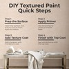 SUZUKA Strato Texture Paint SVL-419, Limewash Effect Paint, Matte Wall