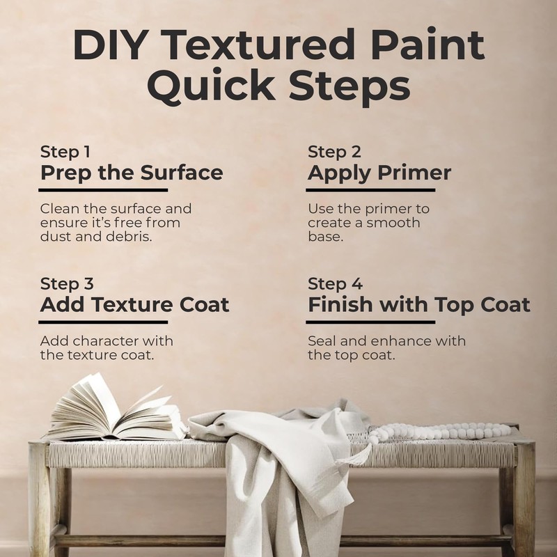 SUZUKA Strato Texture Paint SVL-419, Limewash Effect Paint, Matte Wall