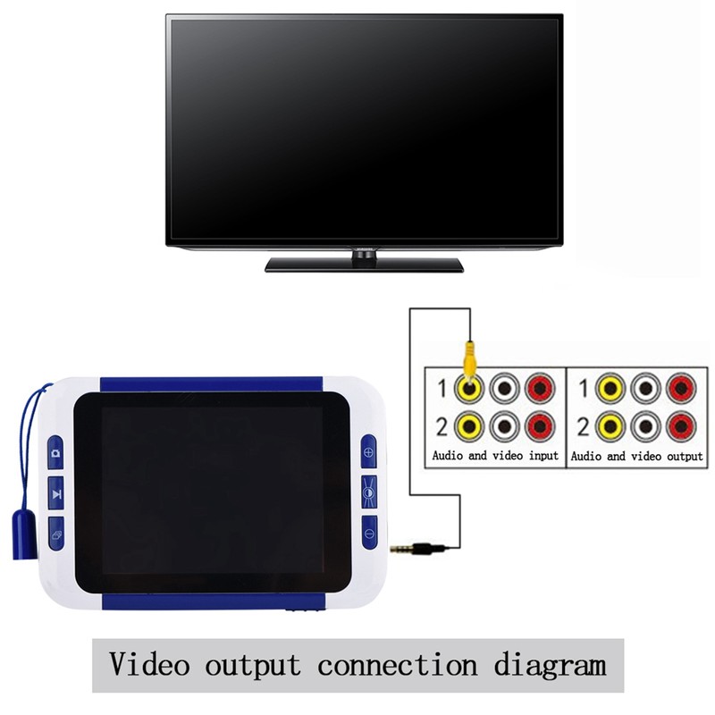 3.5 Inch TFT LCD Digital Magnifier Electronic Reading Aid EU110‑240V