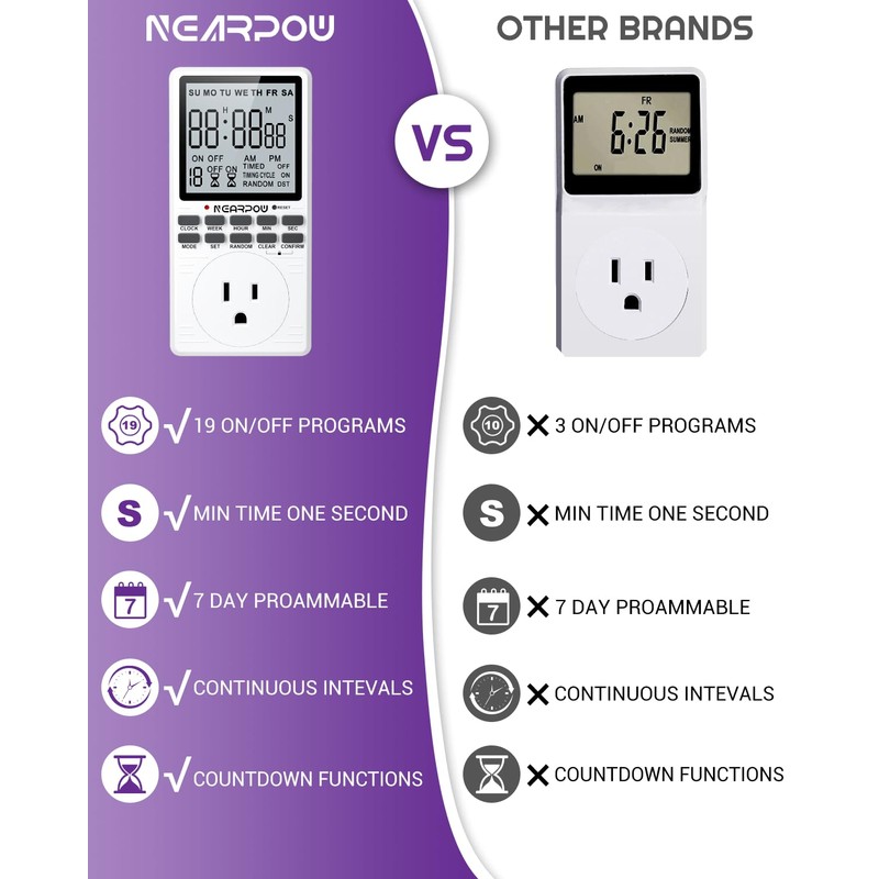 Outlet Timer, NEARPOW Multifunctional Programmable Timer with Countdown and 7-Day