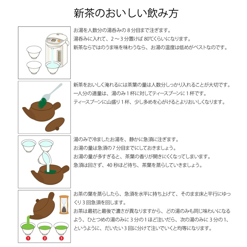 Shizuoka Prefecture Makinohara First Picked Tea 100% Green Tea Leaf