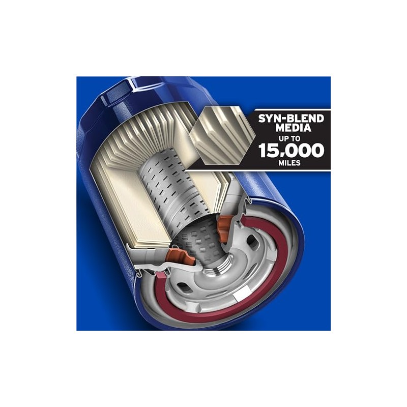 Purolator PurolatorONE Filtro de Aceite PL14459, Azul