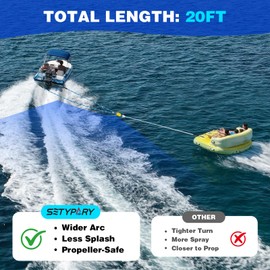 SETYPARY 20FT Boat Tow Harness for Tubing, Self-Centering Floating Boat Tow Rope Harness for 1-4 Riders, Heavy Duty Harness for Towable Tubes & Water Sports (Aqua Blue)
