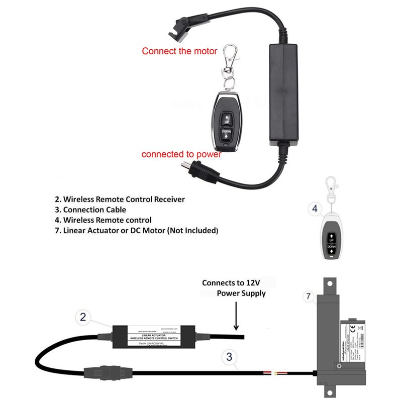 Fafeicy 12V DC Motor Linear Actuator Wireless Remote Control, DPDT