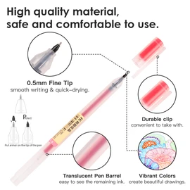 HANKU Colored Gel Pens, 0.5mm Fine Point Pen, 28 Pack Colored Pens, Smooth Writing No Bleed Bible Pens Japanese Style Fine Tip Pens for Journaling Coloring Office School Supplies
