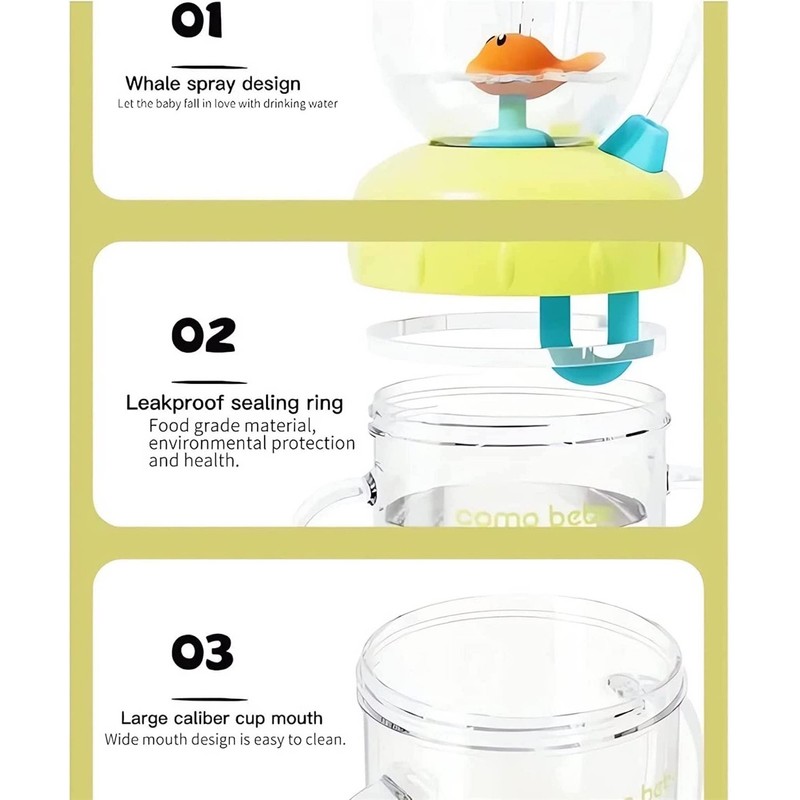Drinking Cup With Whale Squirt, Cute Whale Cup Water Bottle,