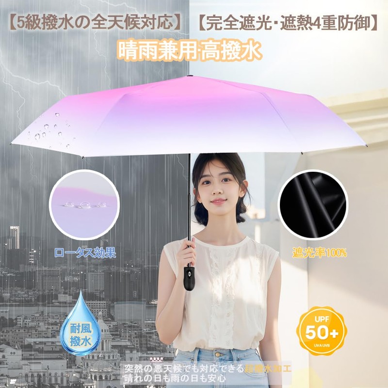 Parasol, 100% UV Protection, Completely Light Blocking, Heat Blocking, Ultra