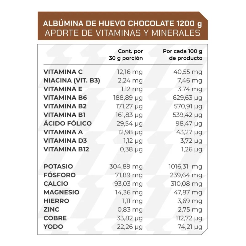 Suplemento Albumina De Huevo (500 Gr) - Prowinner