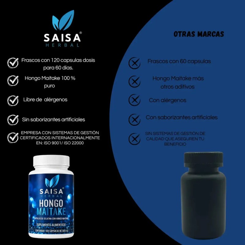 Maitake Orgánico 120 Cápsulas | Suplemento Inmunológico Natural | Saisa