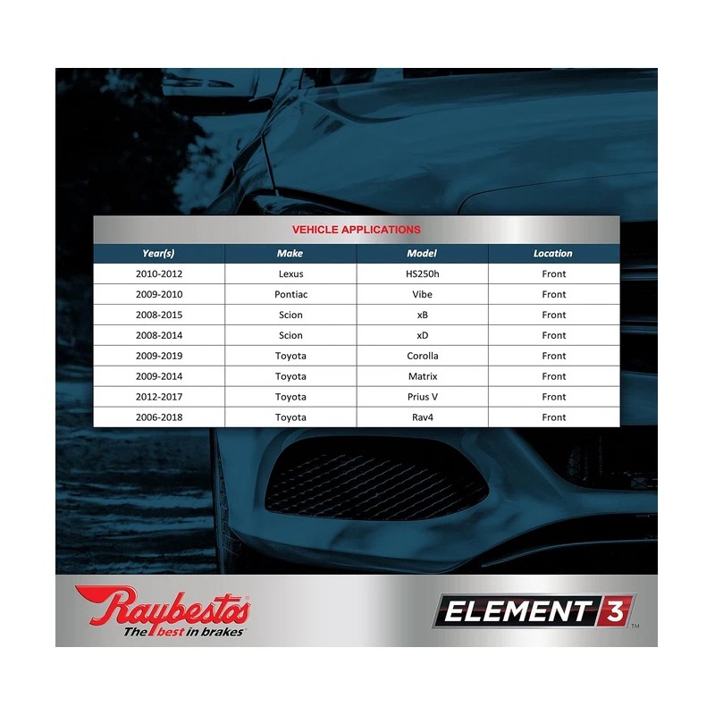 Raybestos For 2012-2017 Toyota Prius V Brake Pads Front Replacement