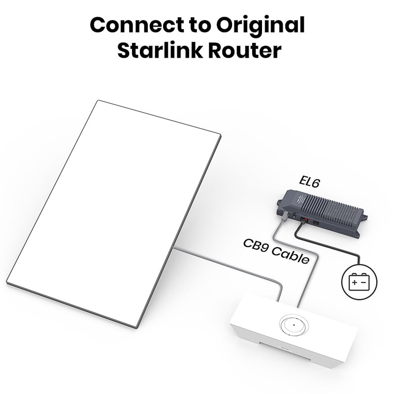 XTAR EL6 12V to 57V DC Power Conversion Kit for