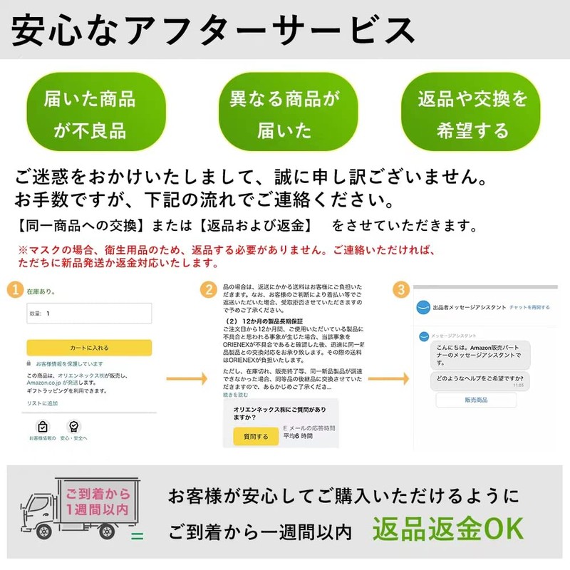 [ORIENEX] マスク 3Dフィットマスク 12枚入 スポーツマスク 息苦しくない 布マスク 選べる4サイズ 血色マスク 洗える