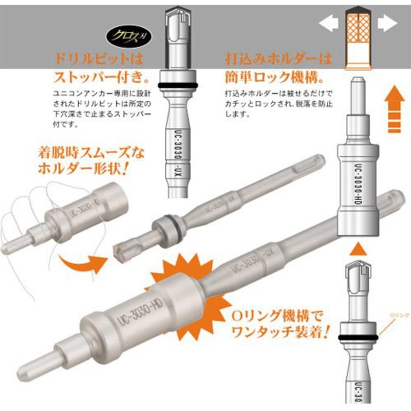 Unika 3040 UC-3040-SDS Quick Holder Bit (Set for Unicon) Anchor