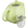 Sun Art Frog Themed Tea Set Porcelain Pot And Cup