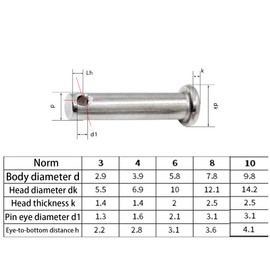 Aoktorkit 5Pcs Single Hole Clevis Pins 10mm x 60mm Stainless Steel Flat Head Pin T Shape Round Pin for Hitch Pin Lock Systems