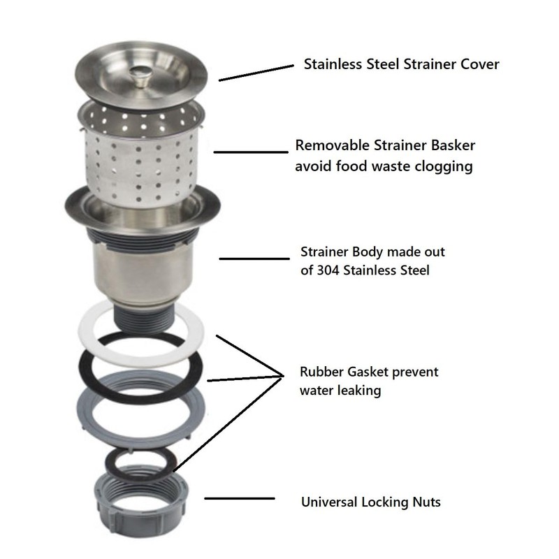 Kingsman 3-1/2 Inch Sink Drain Strainer Assembly Kit, Removable Strainer