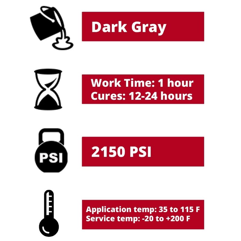 PC Products PC-7 Epoxy Adhesive Paste, Two-Part Heavy Duty, 1
