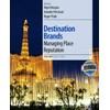 Destination Brands