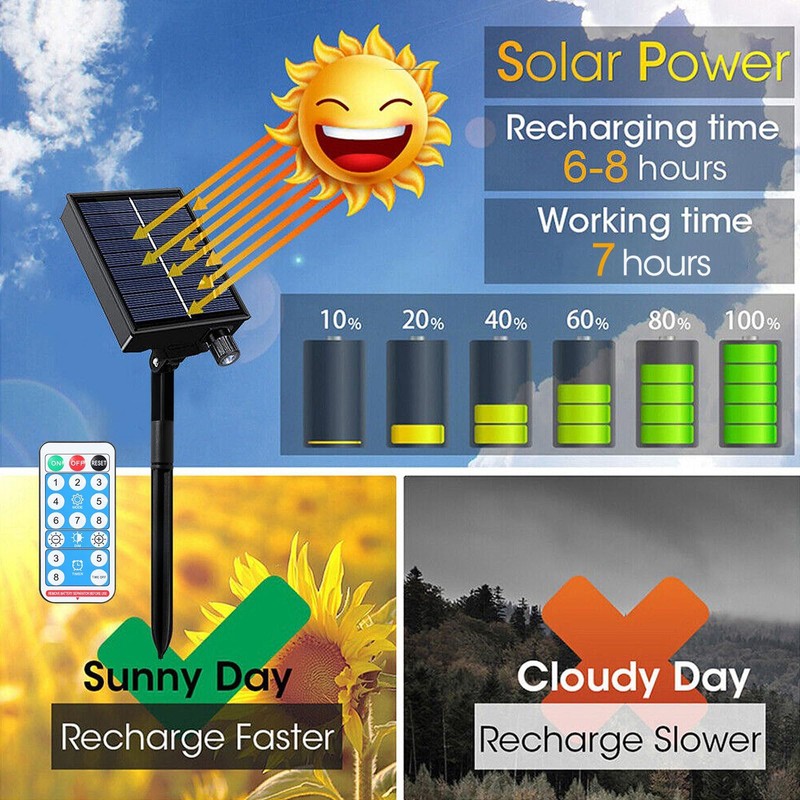 AGM Solar Fireworks Light 4 with 480 LEDs for Outdoor
