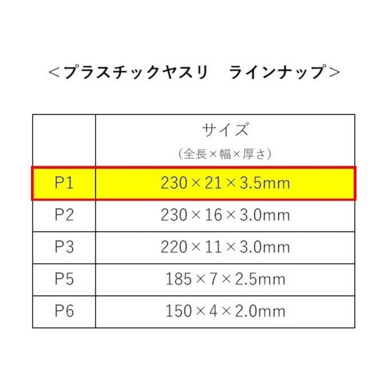 ミネシマ(Mineshima) プラスチックヤスリ 誉 P1 荒目