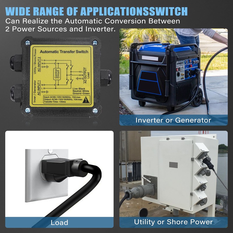 15Amp Automatic Transfer Switch,120V ATS Auto Transfer Switch for RV