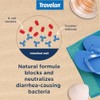 Travelan Anti Diarrhea Pills - Natural Digestive Support
