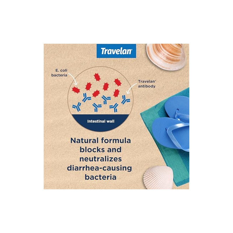 Travelan Anti Diarrhea Pills - Natural Digestive Support