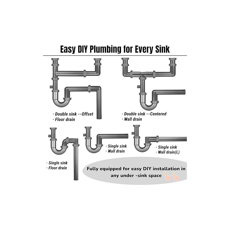 Universal 1-1/2" Kitchen Sink Drain Kit with P-Trap – Complete