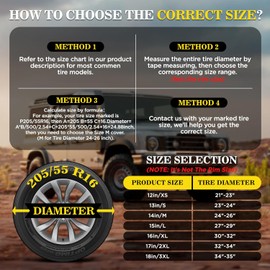 Moonet 30-32 inch Spare Tire Cover Thickening Leather Universal Fit for Jeep, Trailer, RV, SUV, Truck, Tough Tire Wheel Soft Cover (Fits Entire Tire Diameters 30-32 inch)