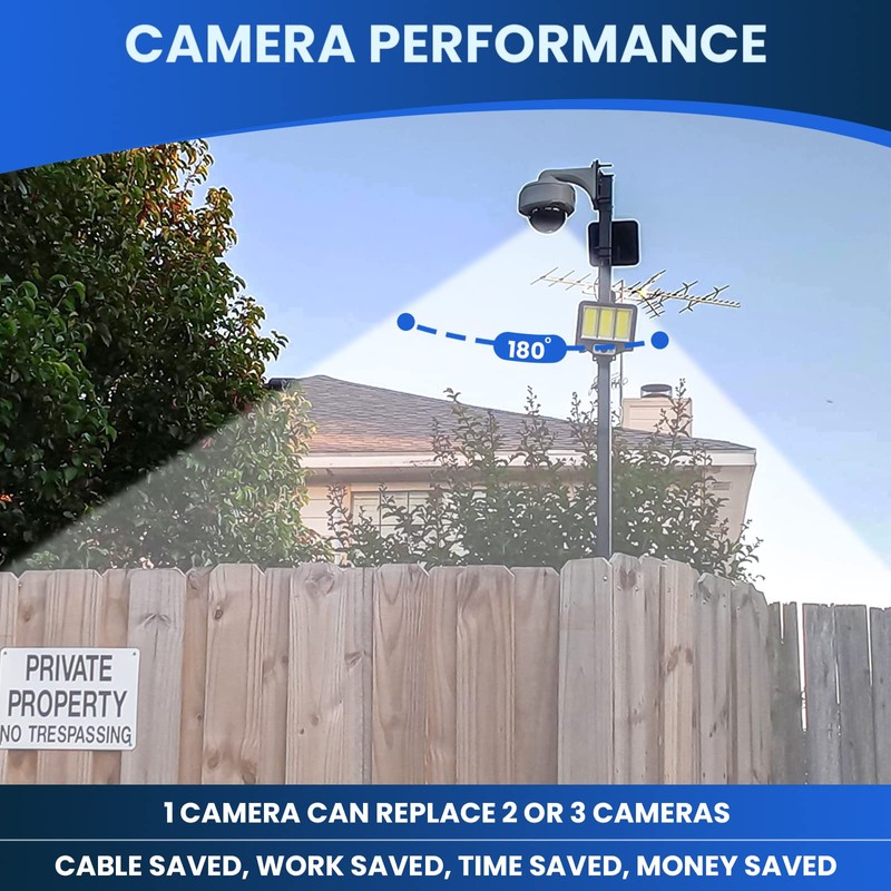 DCSEC 1080p HD TVI AHD CVI CVBS CCTV Camera Wide
