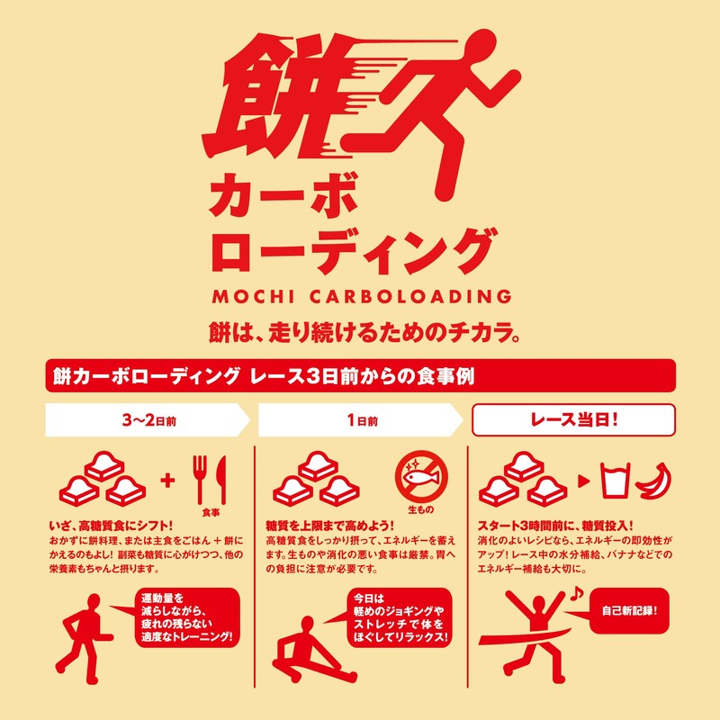 Sugar Kirimochi Single Pack, Mini 3.5 oz (100 g)