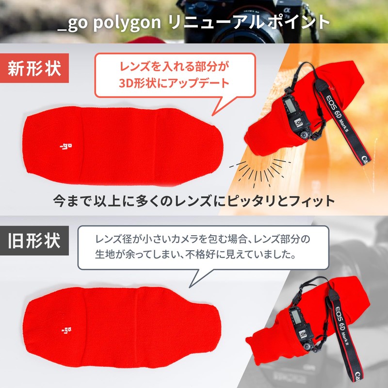 And Go (go) Camera Cover Polygon W for Camera L