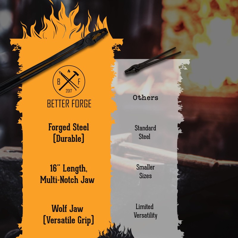 Universal Wolf Jaw Blacksmith Tongs (16", Black)