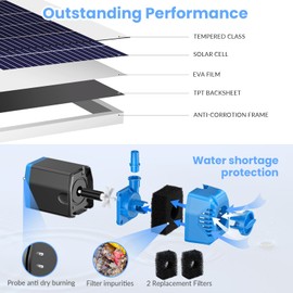 POPOSOAP Solar Fountain Pump, 12W Solar Pond Pump with 160GPH GPH Adjustable Flow, 16.5Ft Cord /6.6Ft Tubing for Fountain,Wildlife Garden, Pond, Waterfall, Hydroponics-P112L
