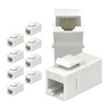 SkyQ RJ45 Cat6 Coupler Inline Keystone Connector,Female to Female RJ45
